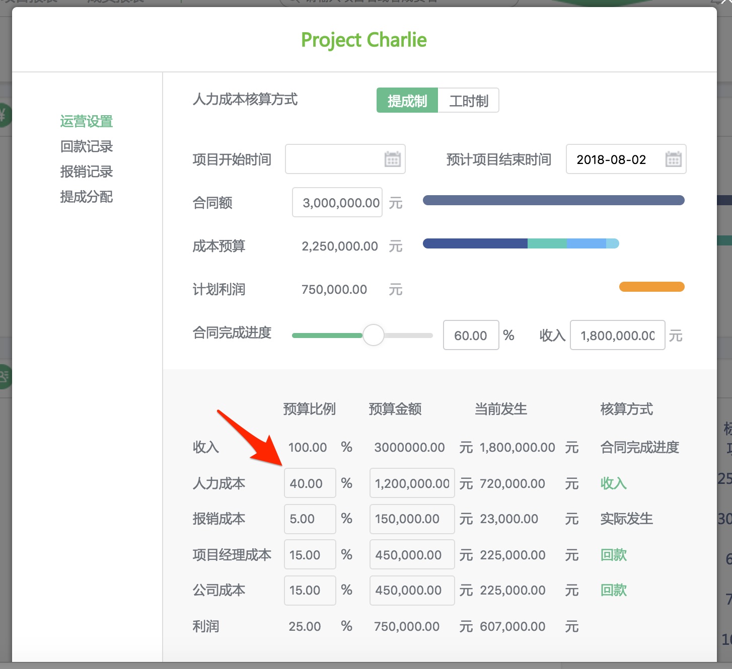 设计公司项目提成制的天然bug以及修复方法 Timecost